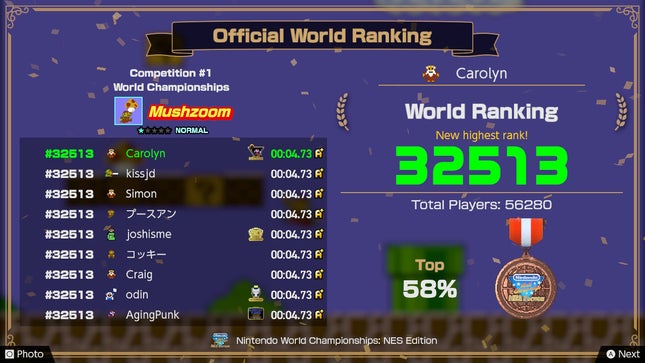 A screen showing the game's only actual leaderboard, for the Weekly World Championship mode.